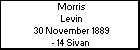 Morris Levin